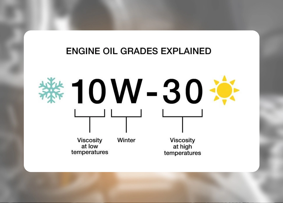 engine oil grades